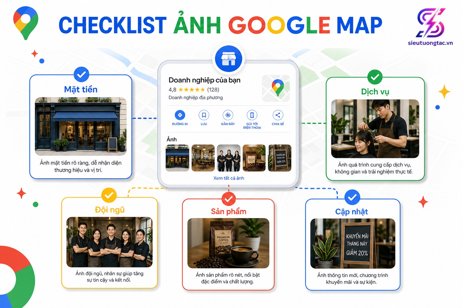 Checklist triển khai Google