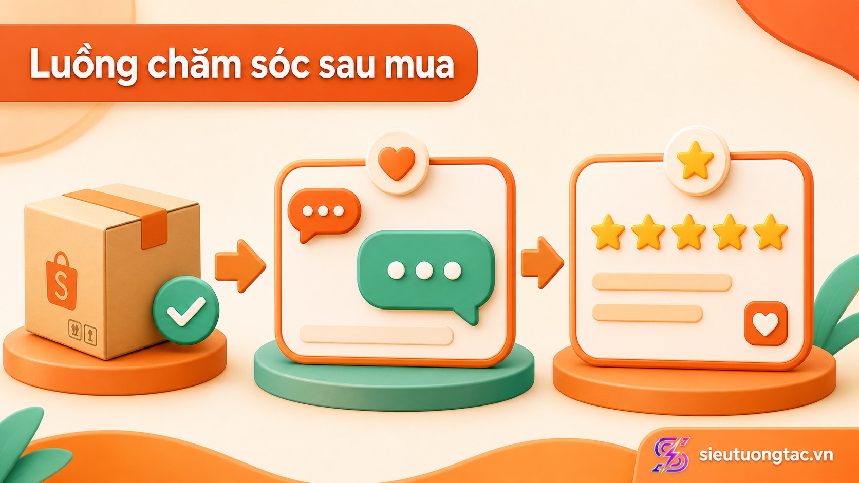 Quy trình tối ưu Shopee
