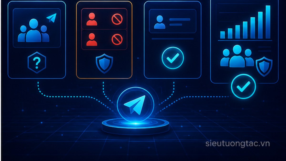 Quy trình tối ưu Telegram