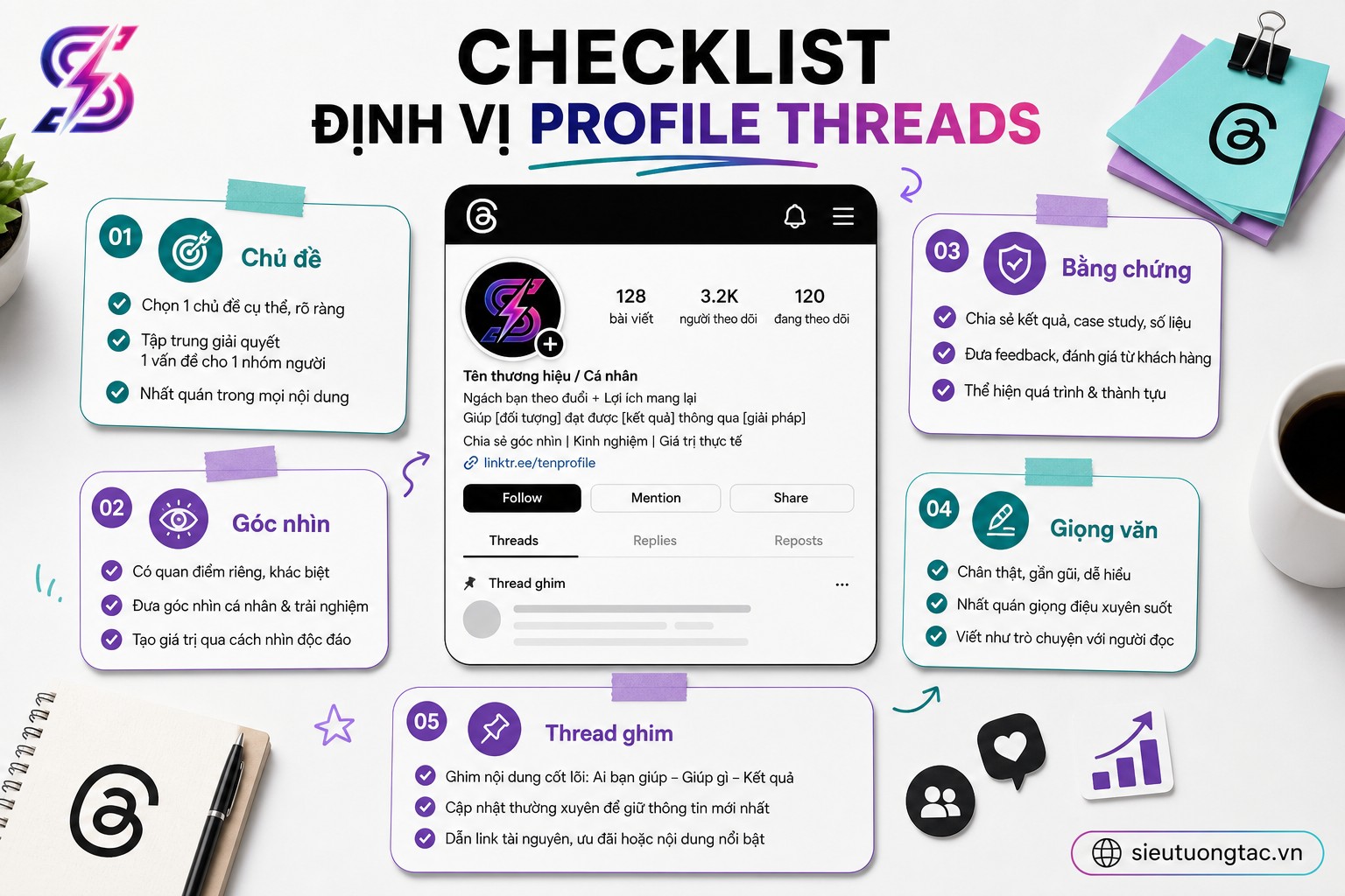 Checklist triển khai Threads