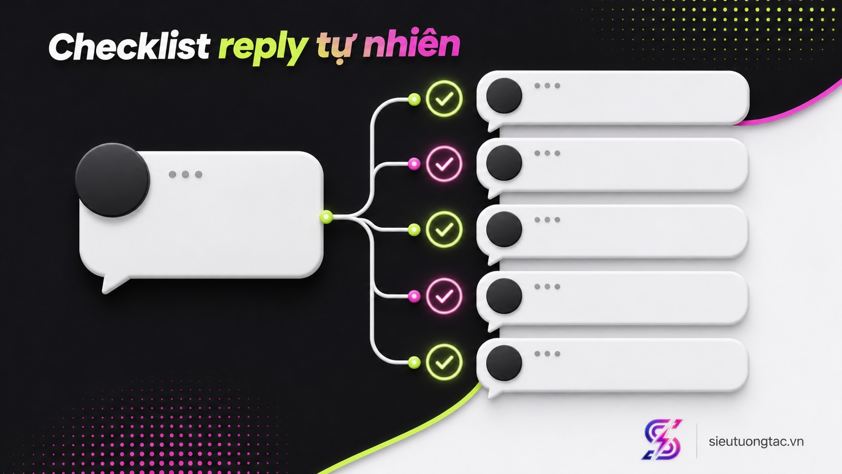 Checklist triển khai Threads