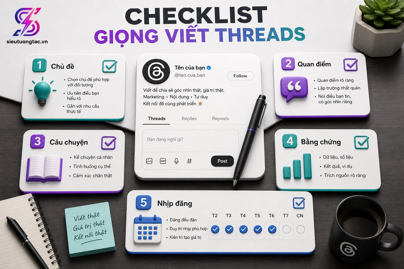 Checklist triển khai Threads