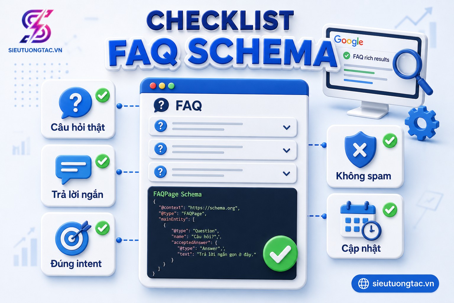 Checklist triển khai Website