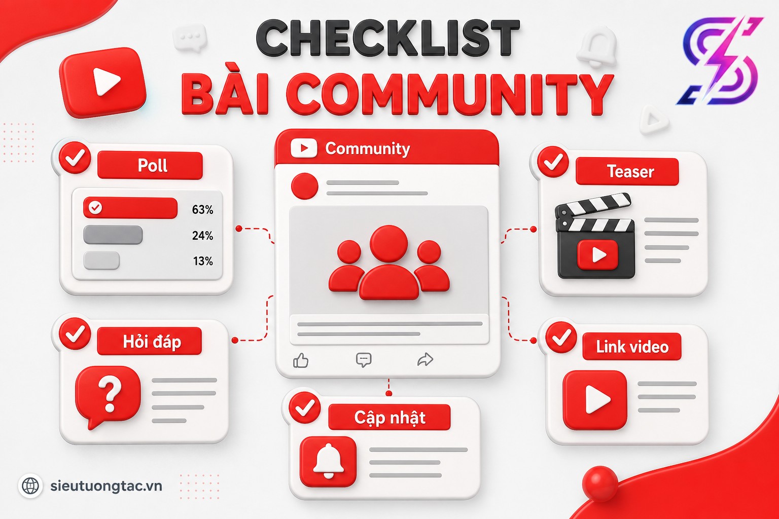 Checklist triển khai YouTube