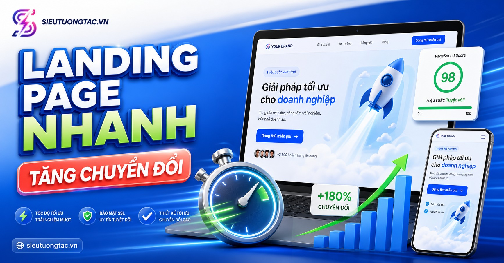 Cách tối ưu landing page nhanh hơn để tăng chuyển đổi từ traffic hiện có
