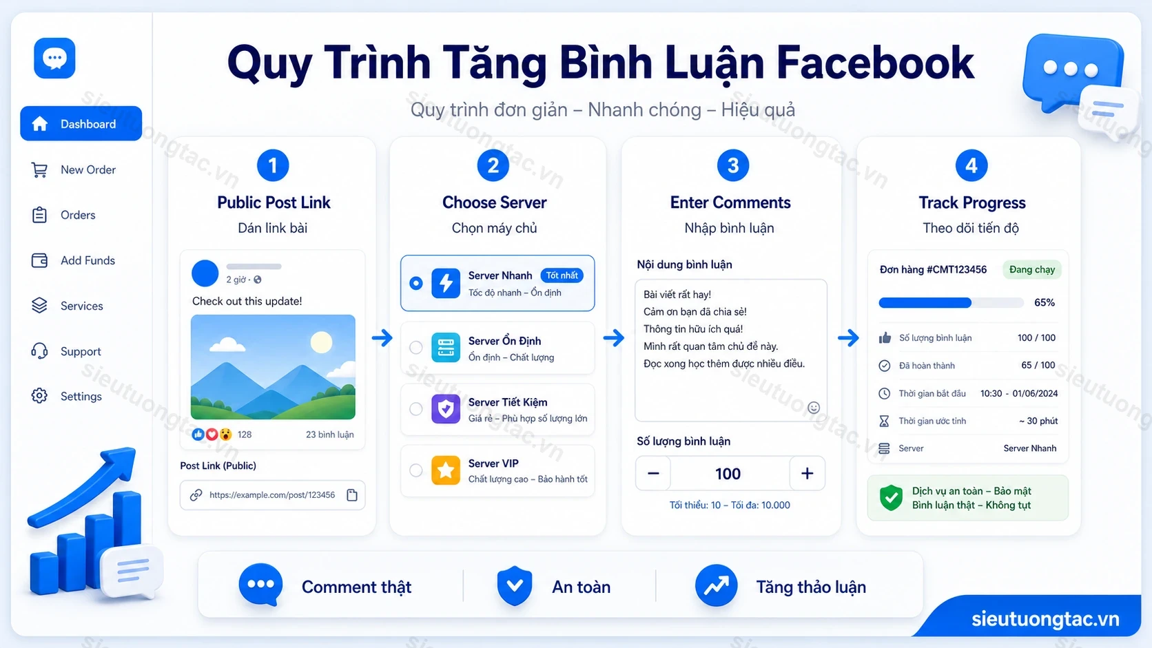Quy trình đặt tăng bình luận Facebook tại Siêu Tương Tác