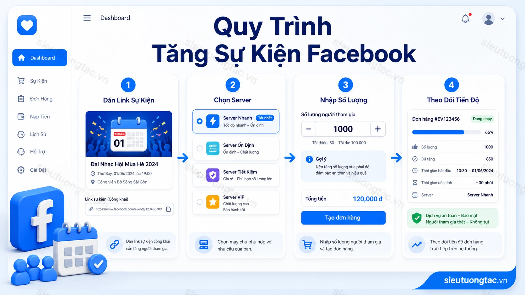 Quy trình tăng sự kiện facebook tự động