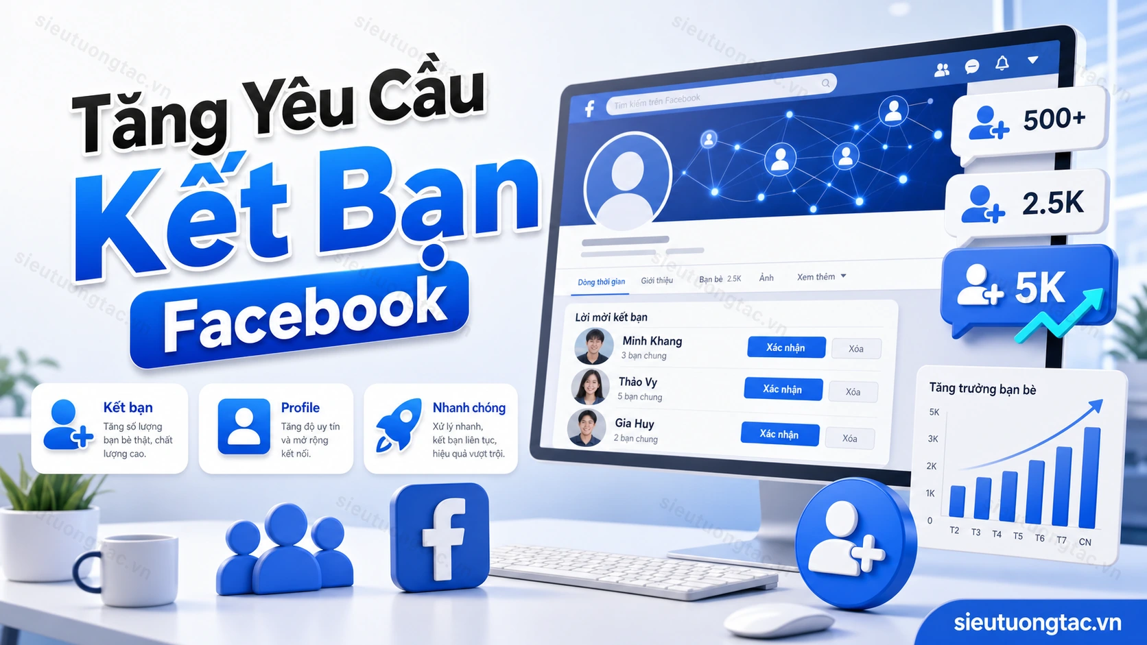 Tăng yêu cầu kết bạn Facebook tại Siêu Tương Tác