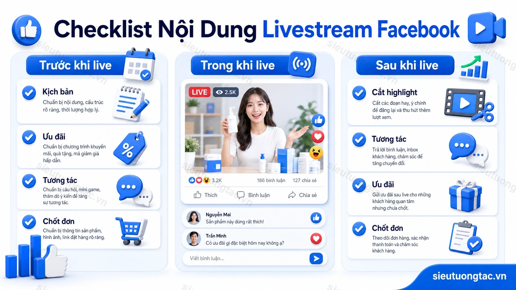 Checklist lên kịch bản nội dung livestream Facebook trước trong và sau khi live