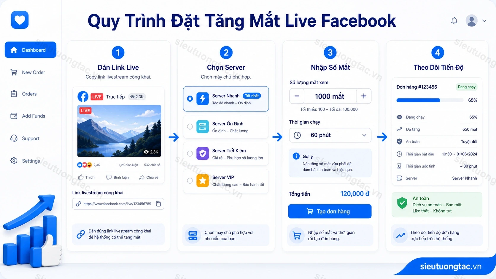 Hướng dẫn 5 bước đặt đơn tăng mắt livestream Facebook
