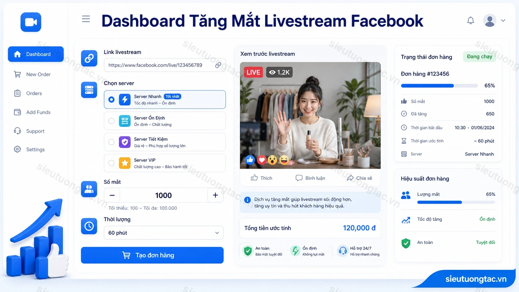 Dashboard dịch vụ tăng mắt livestream Facebook tự động và bảo mật