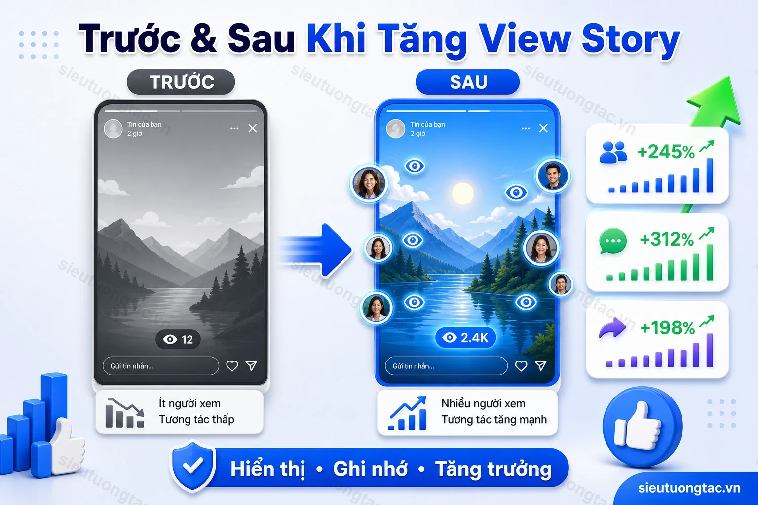 Trước và sau khi tăng lượt xem Story Facebook