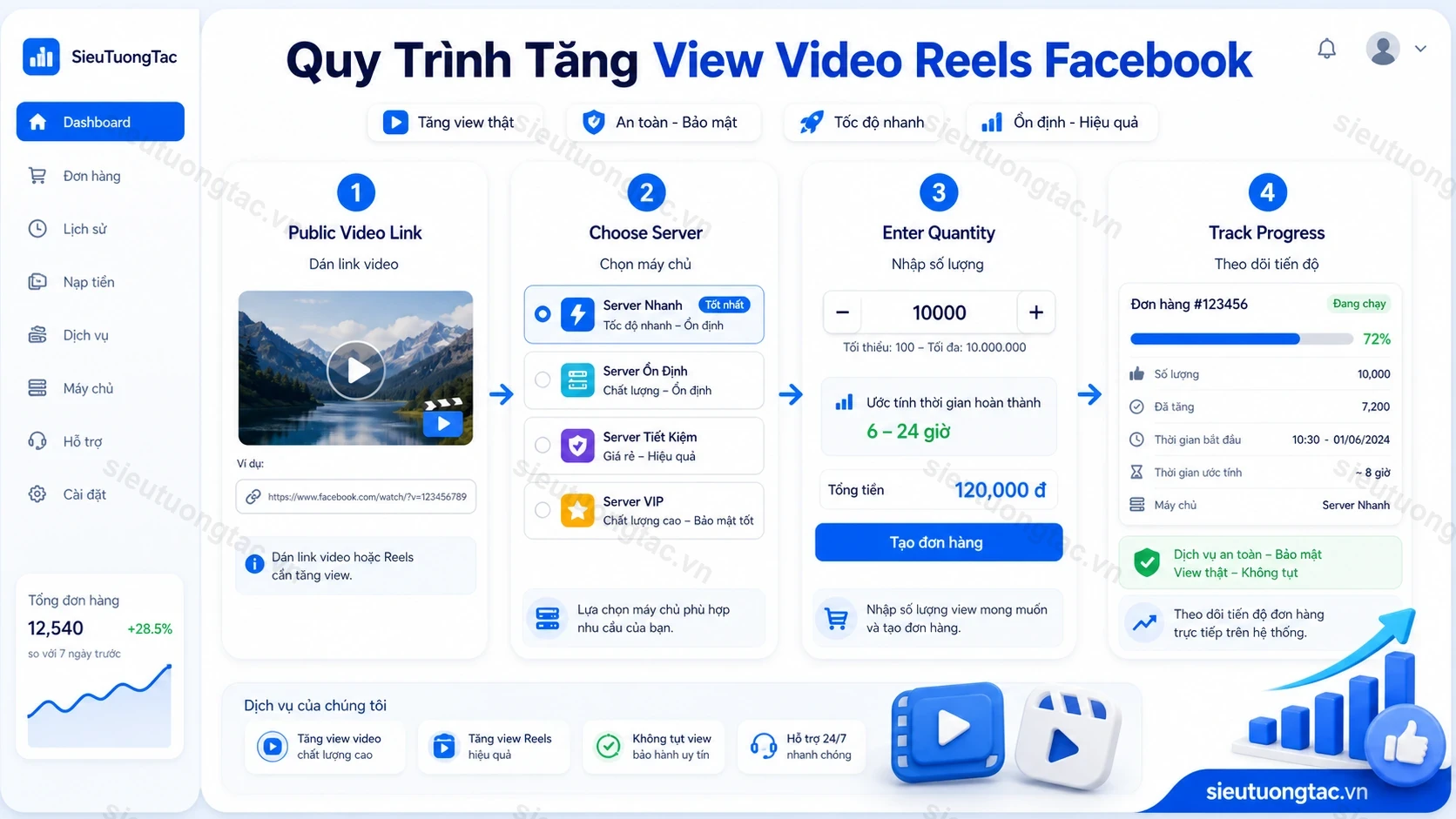 Quy trình đặt tăng view Video Reels Facebook tại Siêu Tương Tác