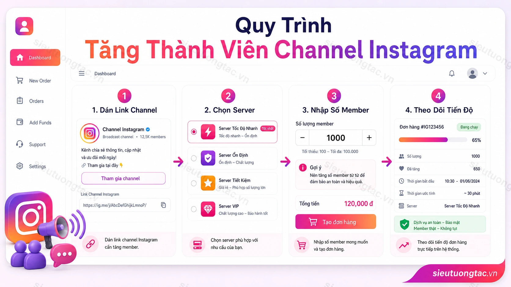 Quy trình tăng thành viên channel instagram tự động