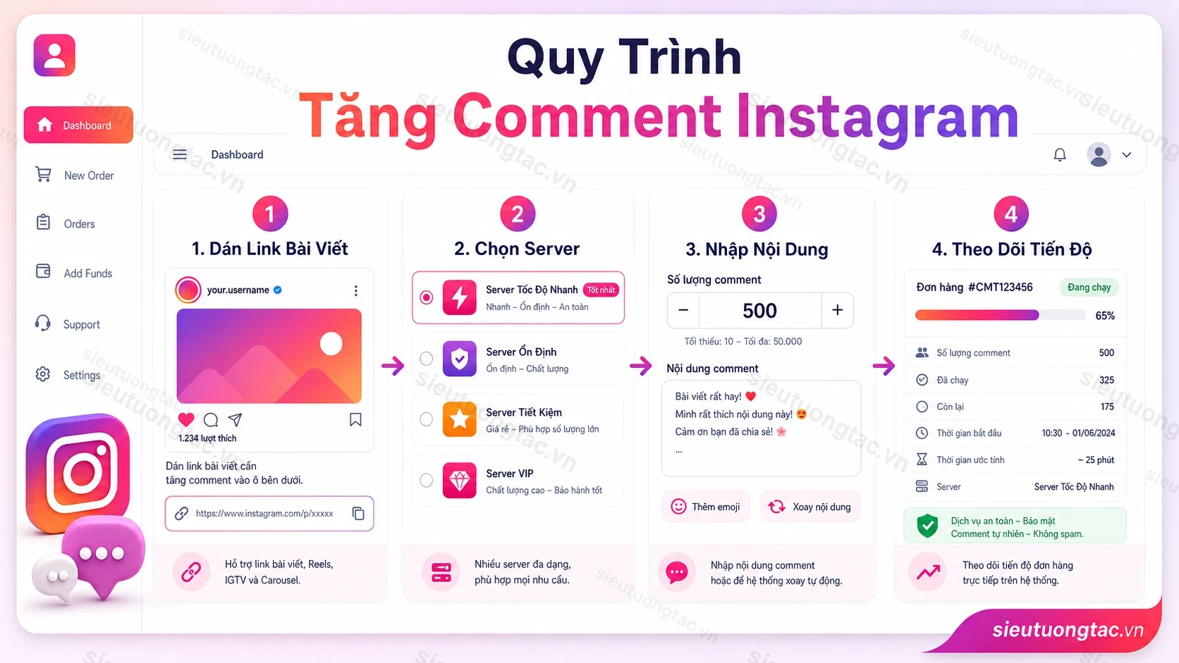 Quy trình tăng bình luận Instagram tự động