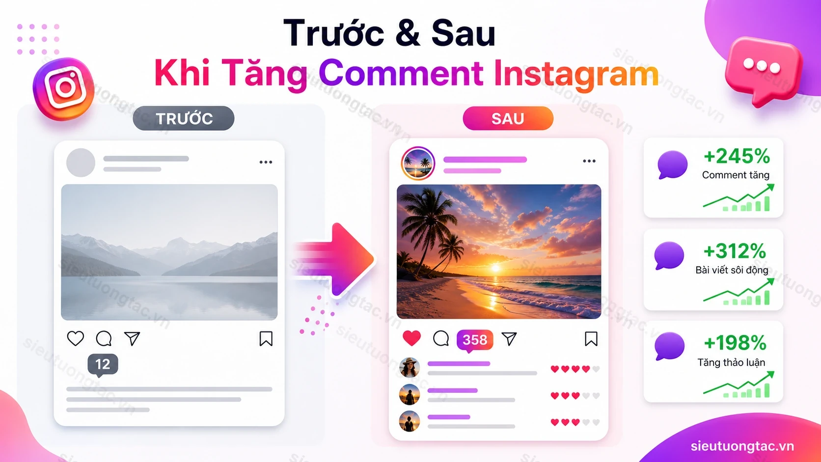 Trước và sau khi tăng bình luận Instagram