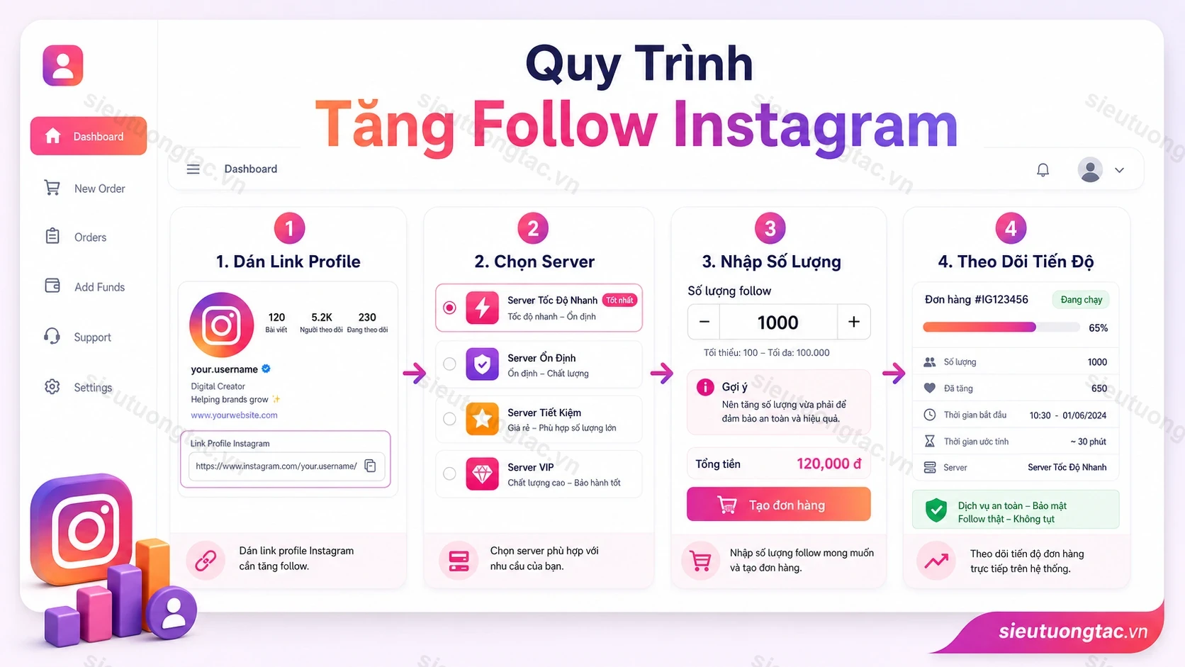 Quy trình tăng follow Instagram tại Siêu Tương Tác