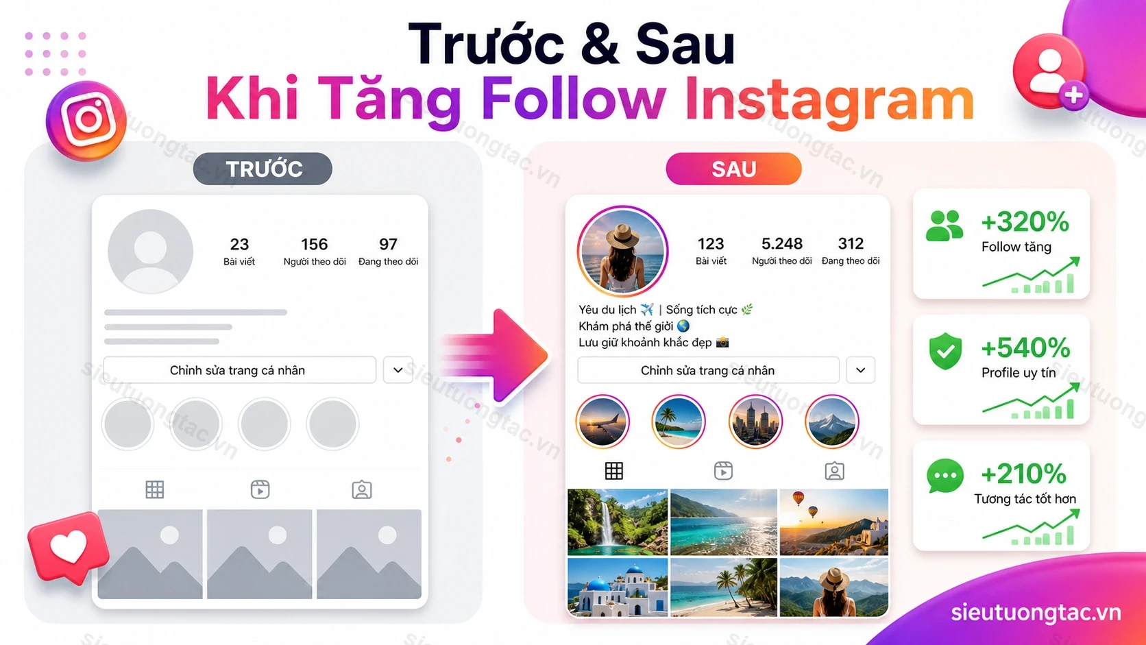 Trước và sau khi tăng follow Instagram cho profile