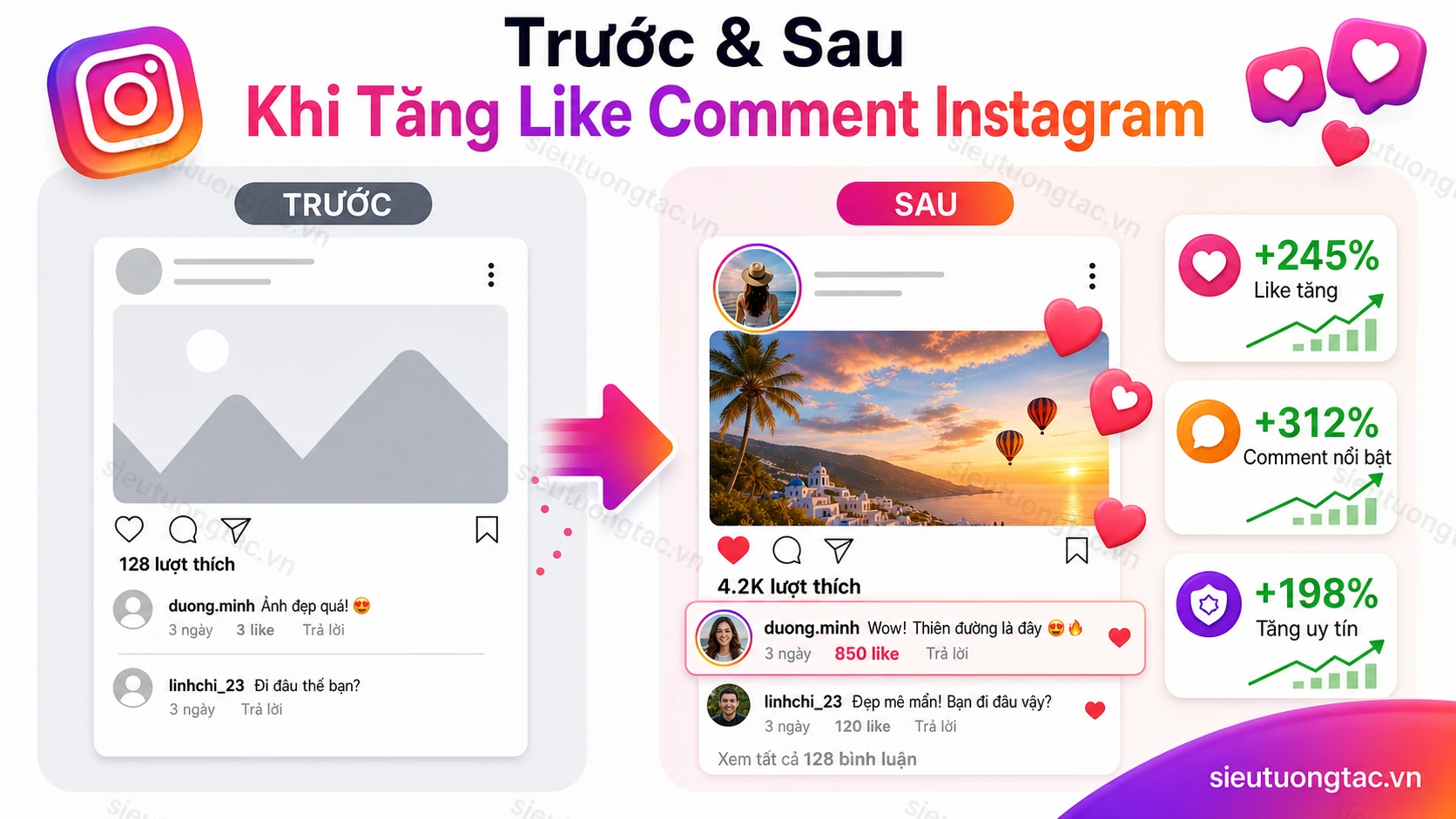 Trước và sau khi tăng like comment instagram