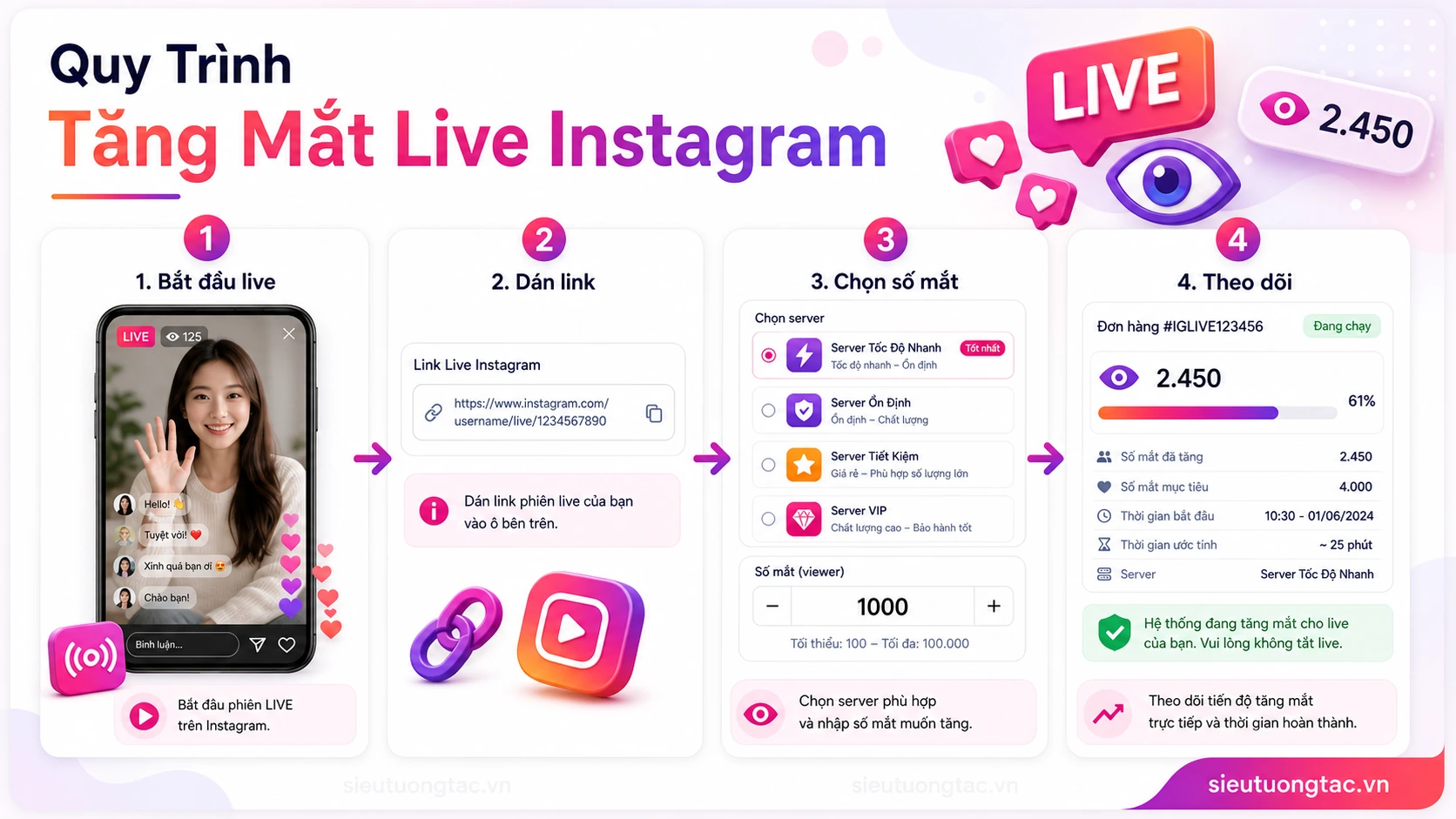 Quy trình tăng mắt livestream Instagram tại Siêu Tương Tác