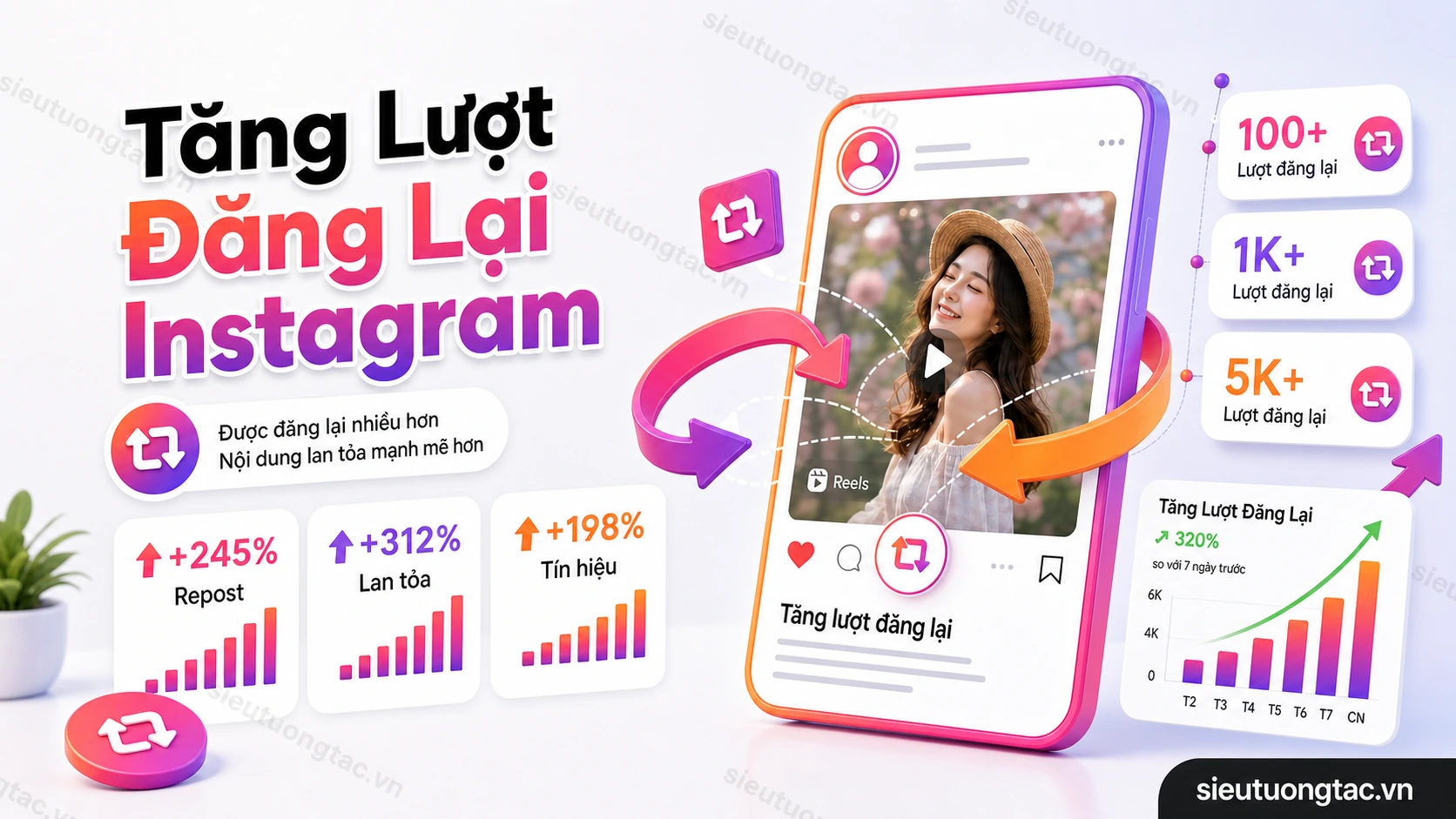 Dịch vụ tăng lượt đăng lại Instagram tại Siêu Tương Tác