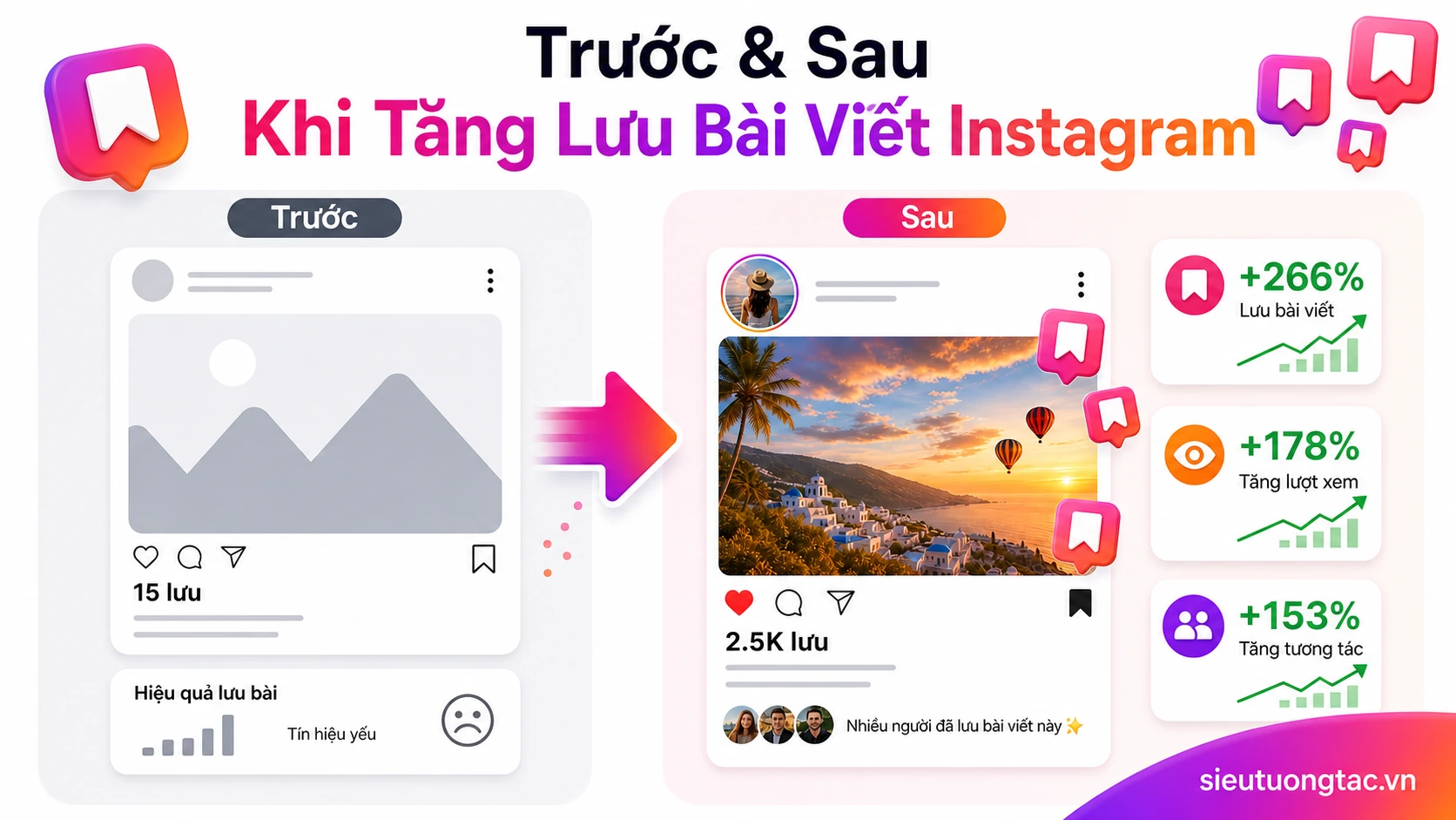 Trước và sau khi tăng lưu bài viết instagram