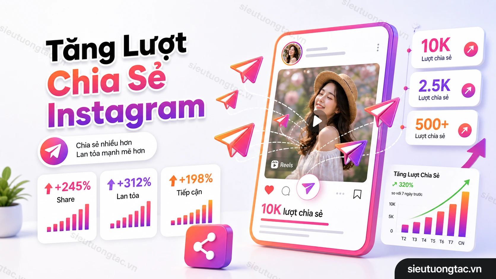 Tăng lượt chia sẻ Instagram tại Siêu Tương Tác