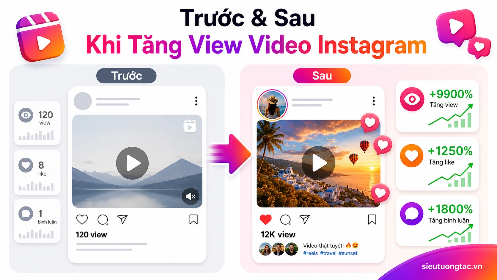 Trước và sau khi tăng lượt xem video instagram