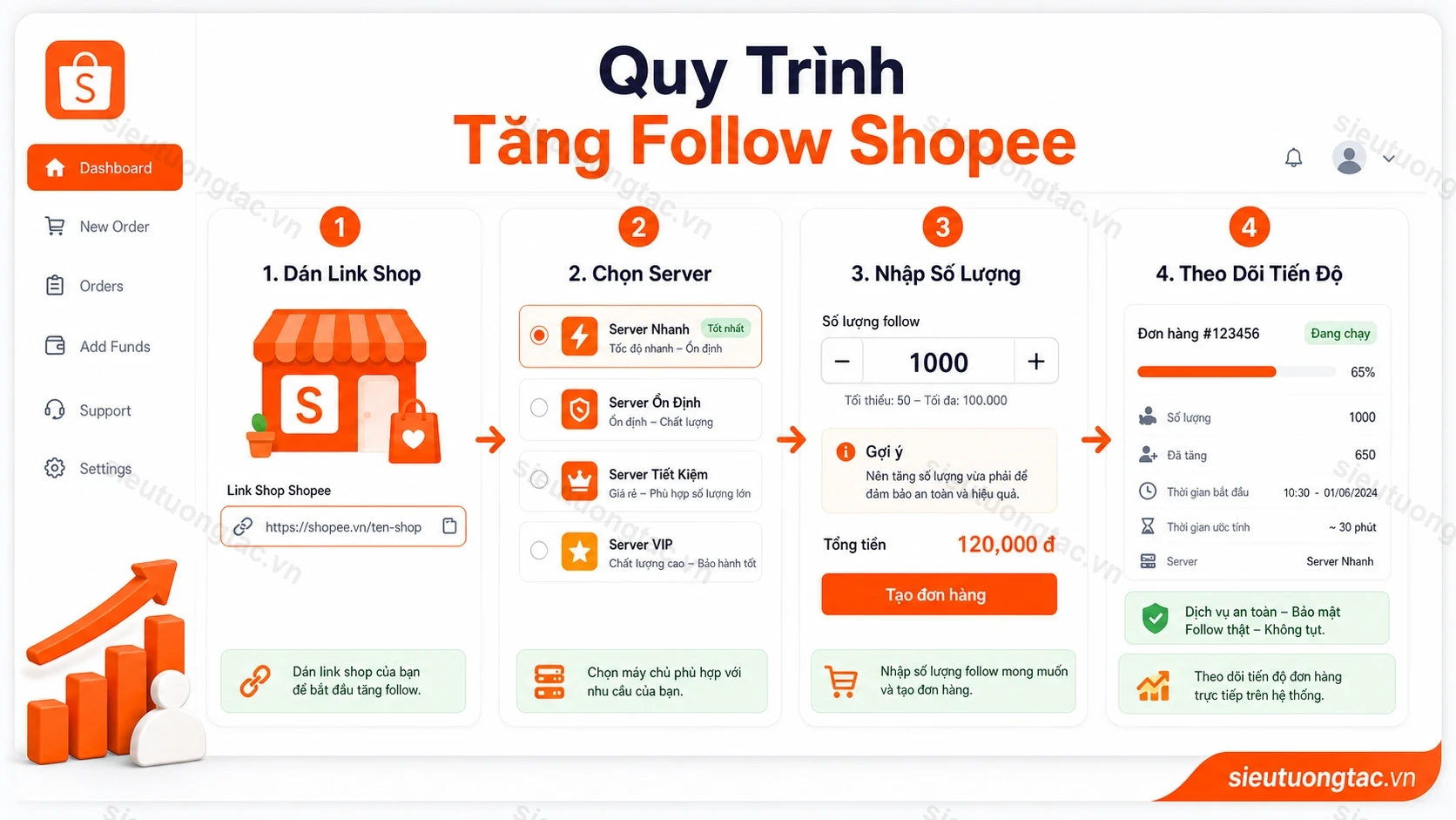 Quy trình tăng theo dõi shop Shopee tại Siêu Tương Tác