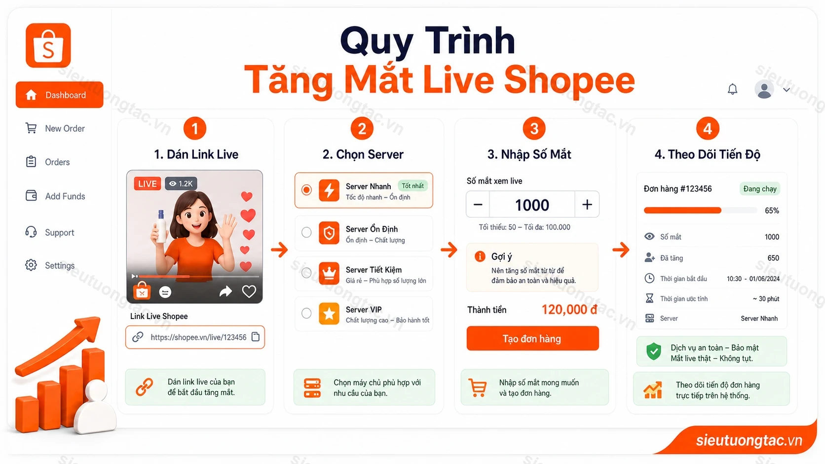 Quy trình tăng mắt livestream Shopee tự động