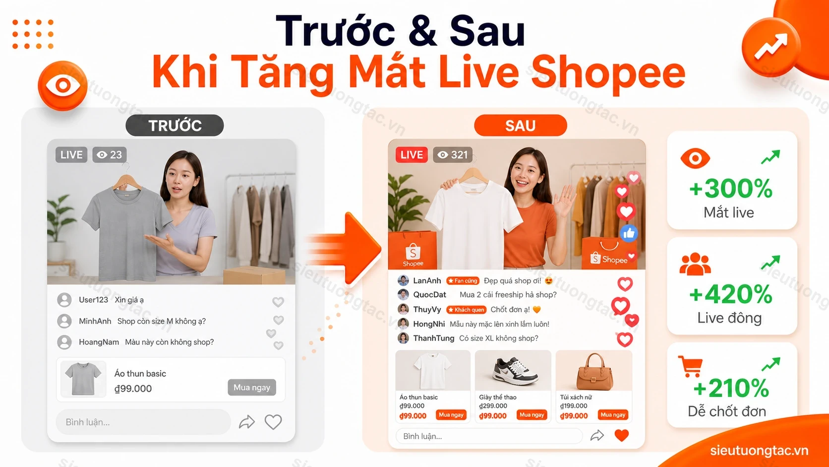 Trước và sau khi tăng mắt livestream Shopee