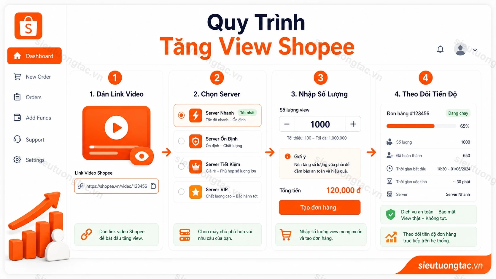 Quy trình tăng view video Shopee tại Siêu Tương Tác