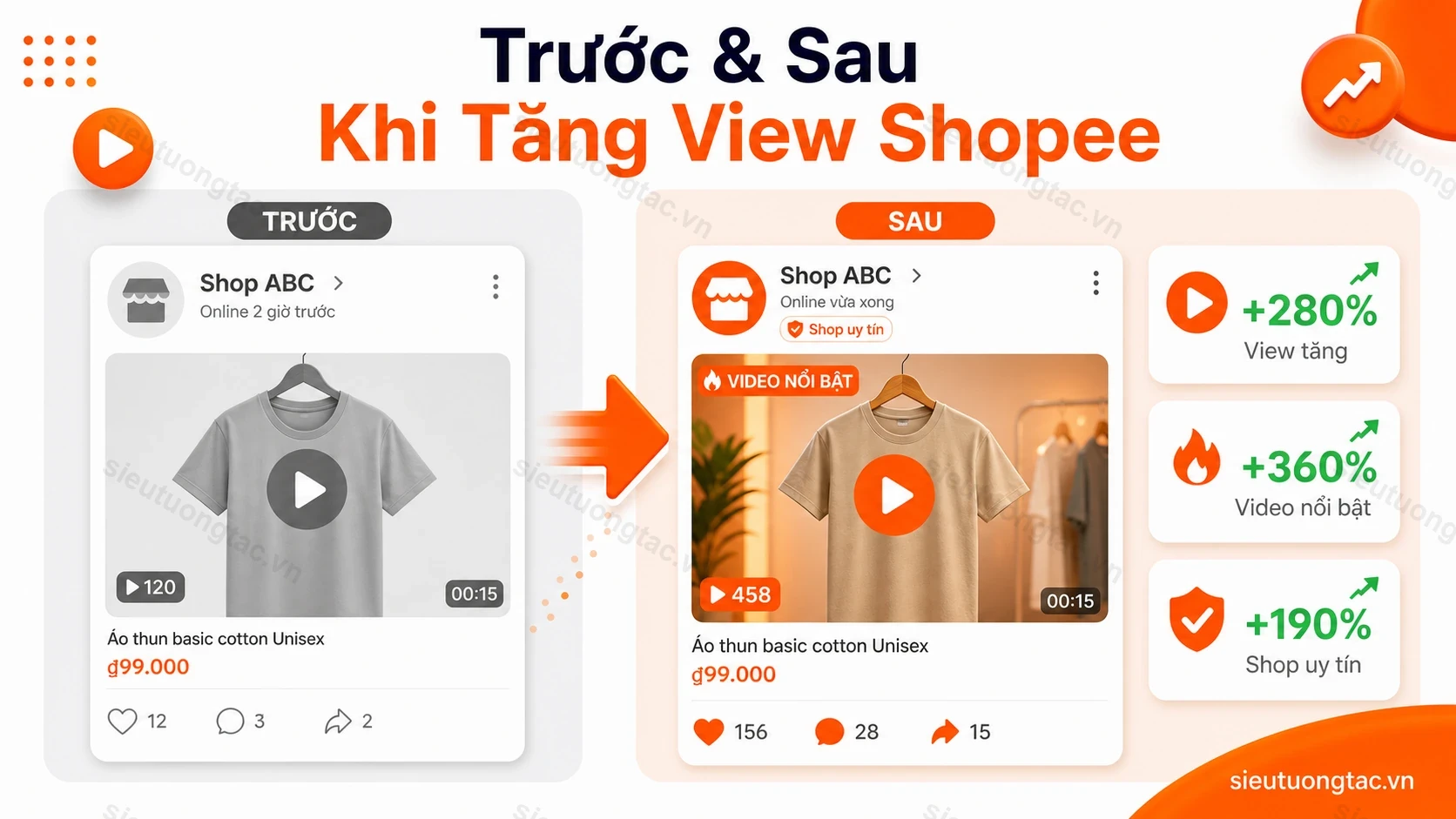 Trước và sau khi tăng lượt xem video Shopee