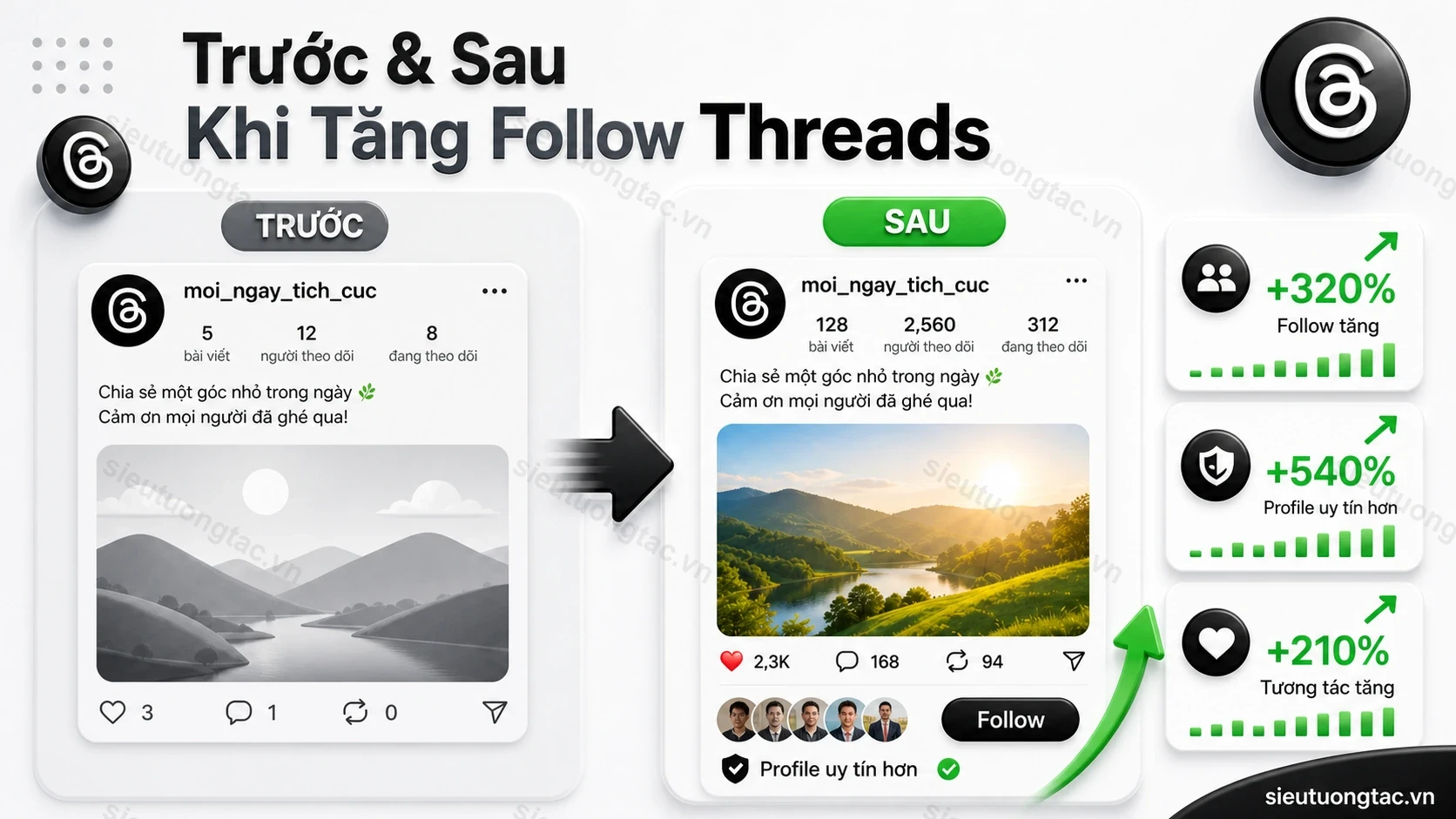 Trước và sau khi tăng người theo dõi Threads