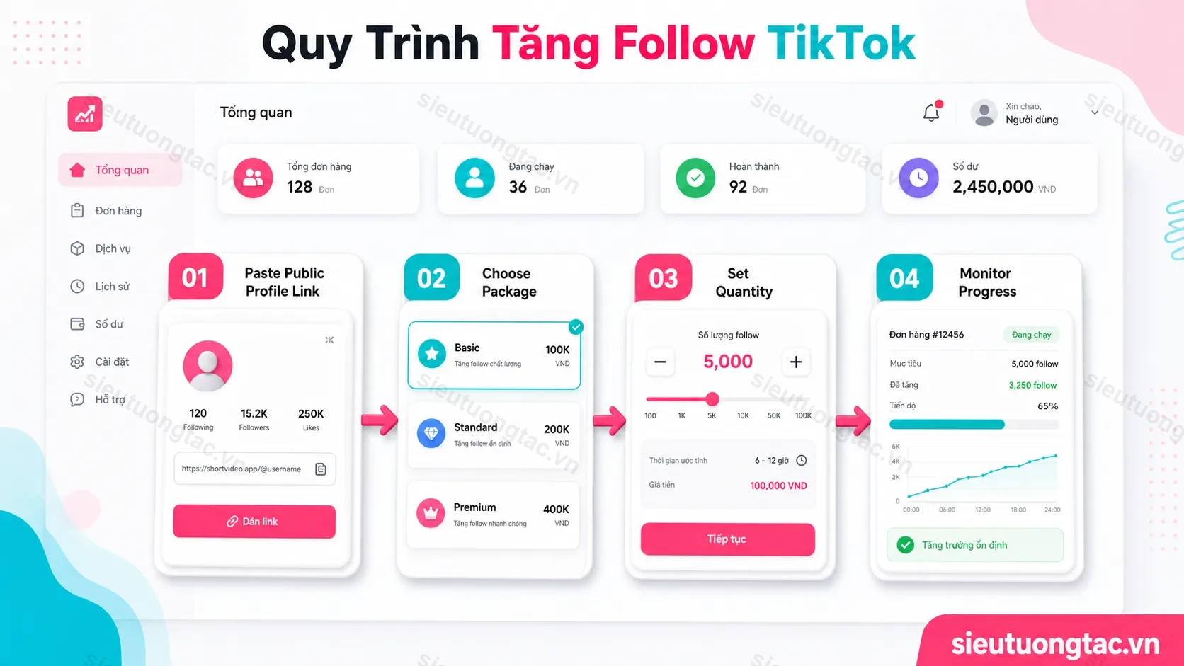 Quy trình đặt dịch vụ tăng người theo dõi TikTok tại Siêu Tương Tác