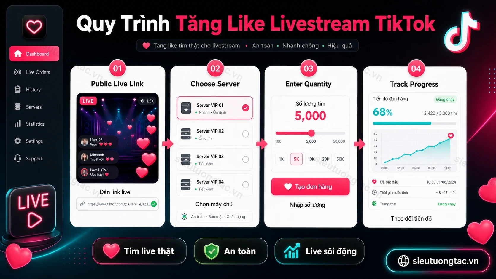 Quy trình đặt tăng like livestream TikTok tại Siêu Tương Tác