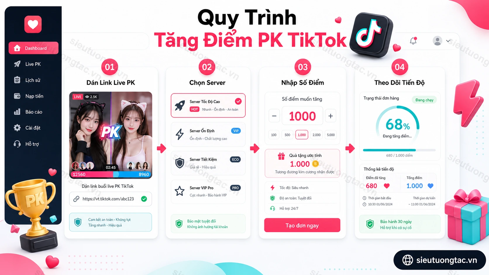 Quy trình tăng điểm pk tiktok tự động