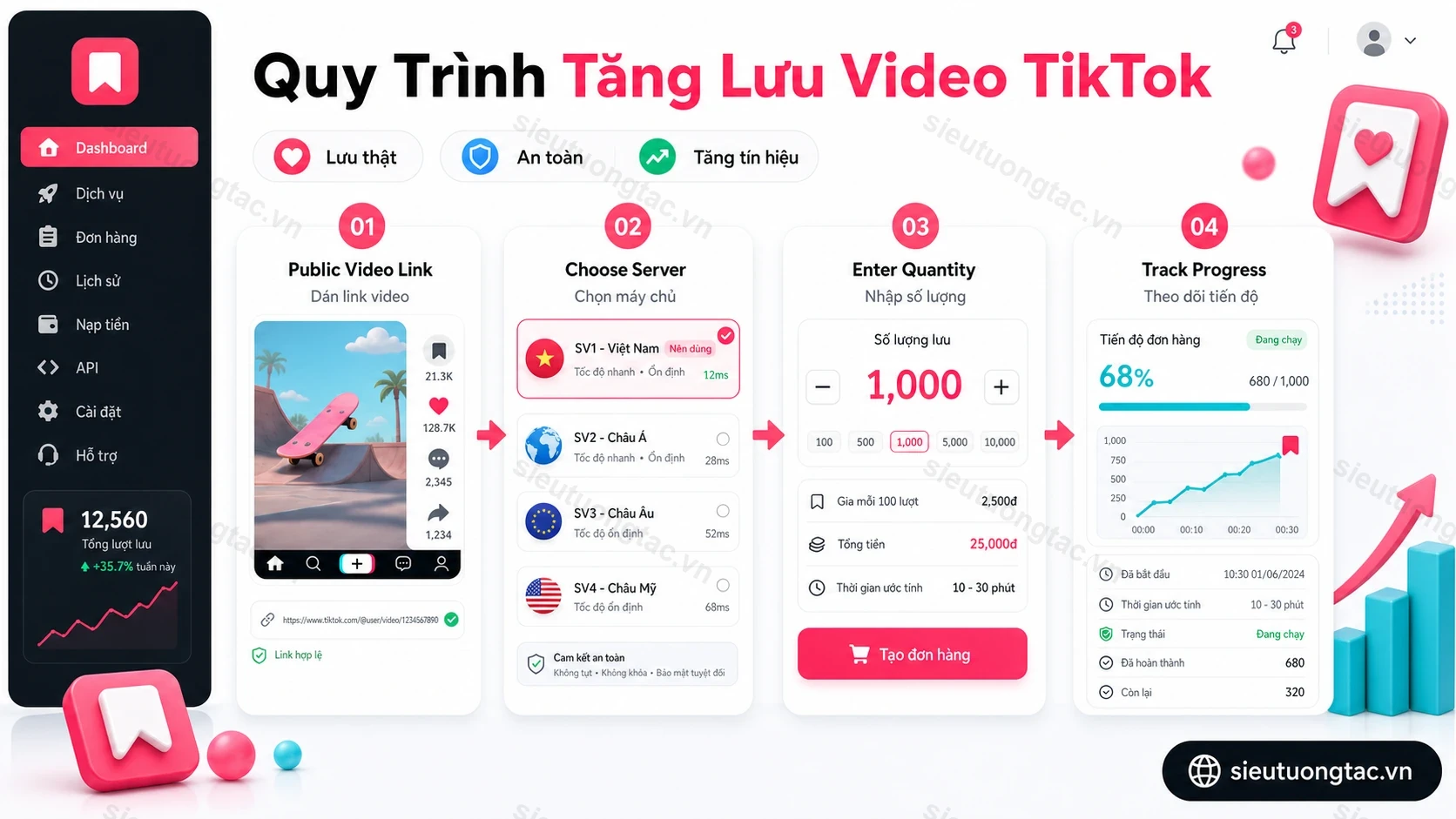 Quy trình đặt tăng lượt lưu video TikTok tại Siêu Tương Tác