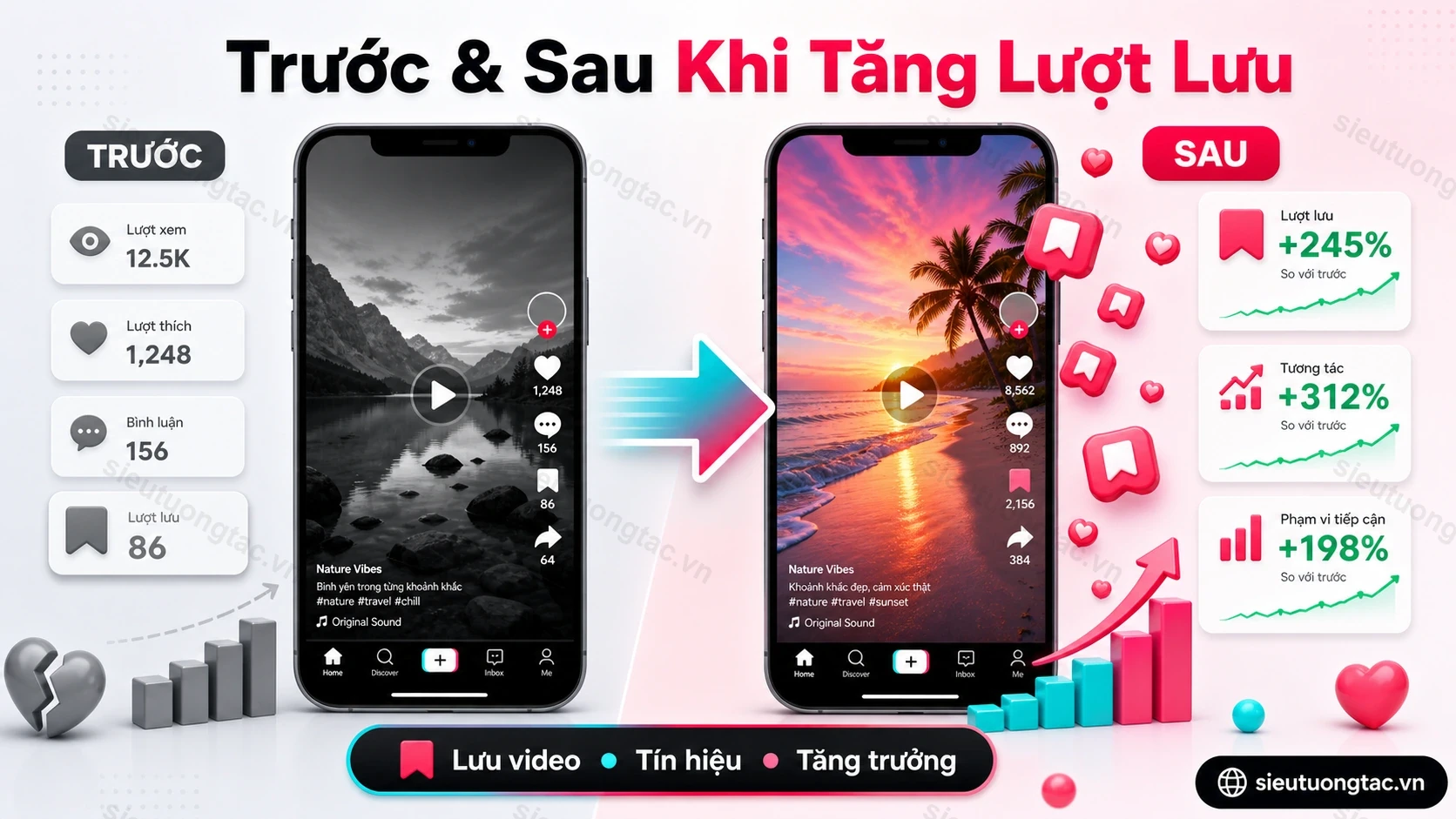 Trước và sau khi tăng lượt lưu video TikTok