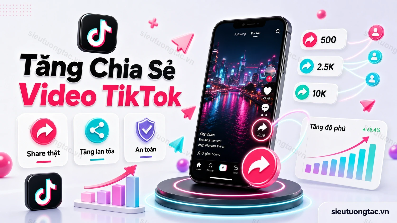 Dịch vụ tăng chia sẻ video TikTok tại Siêu Tương Tác