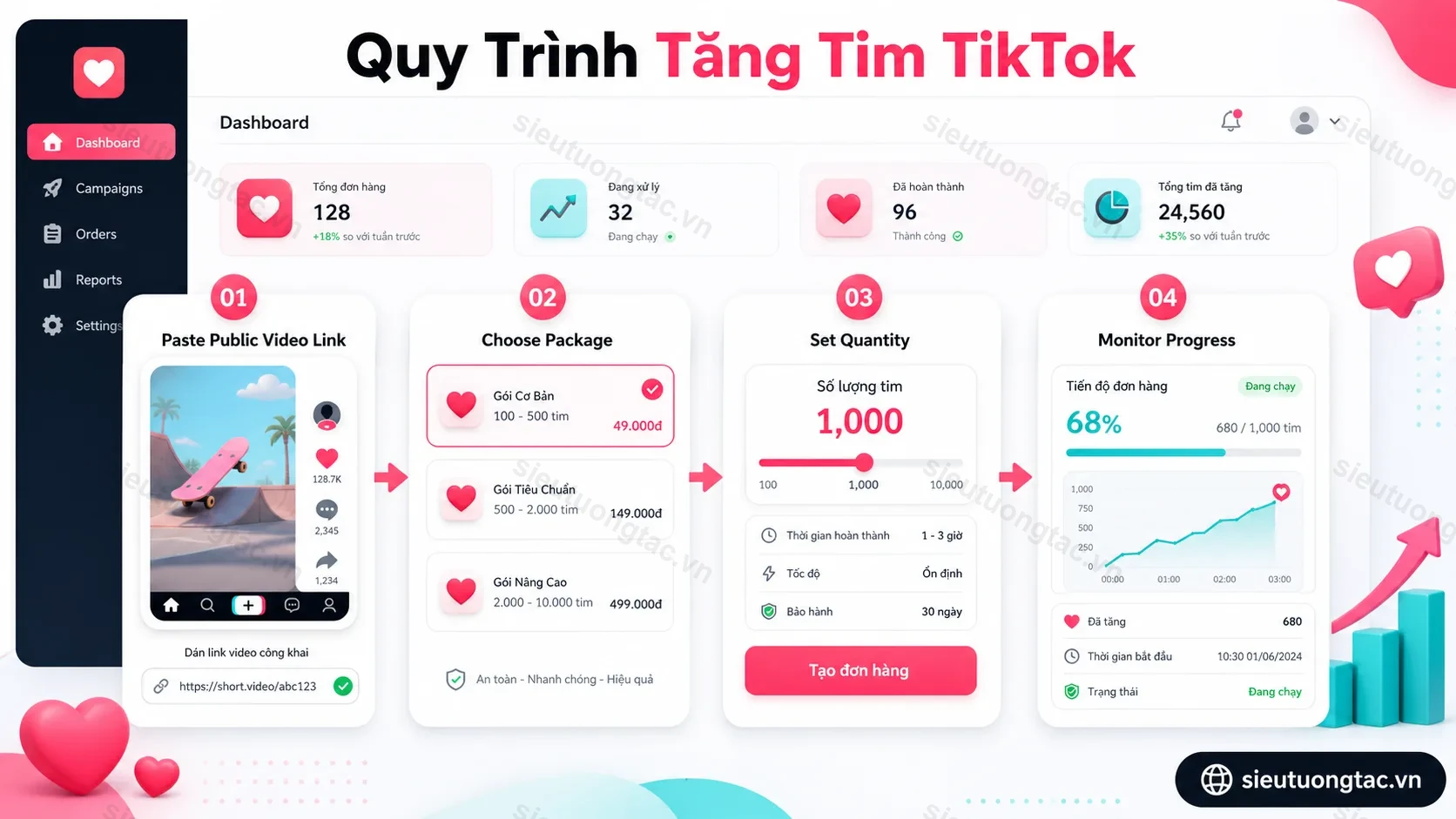 Quy trình đặt dịch vụ tăng tim TikTok tại Siêu Tương Tác