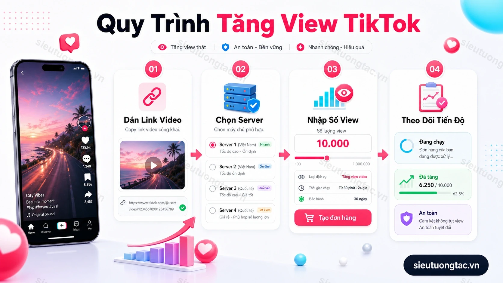 Quy trình đặt dịch vụ tăng lượt xem video TikTok tại Siêu Tương Tác