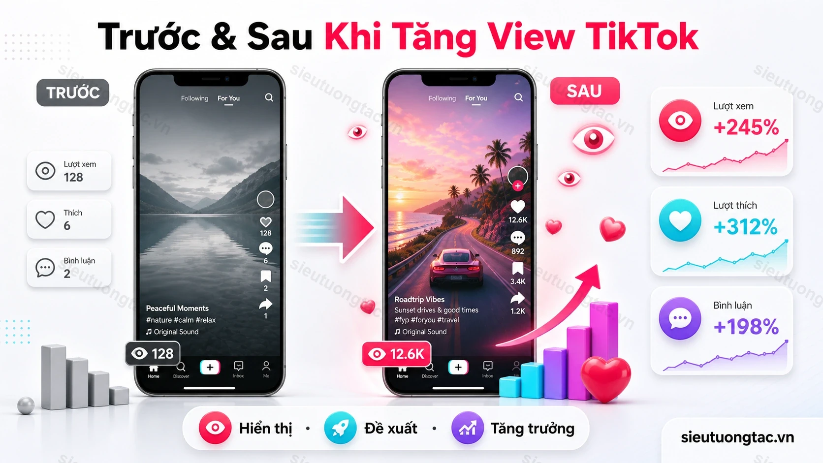 Trước và sau khi tăng lượt xem video TikTok cho nội dung chiến dịch