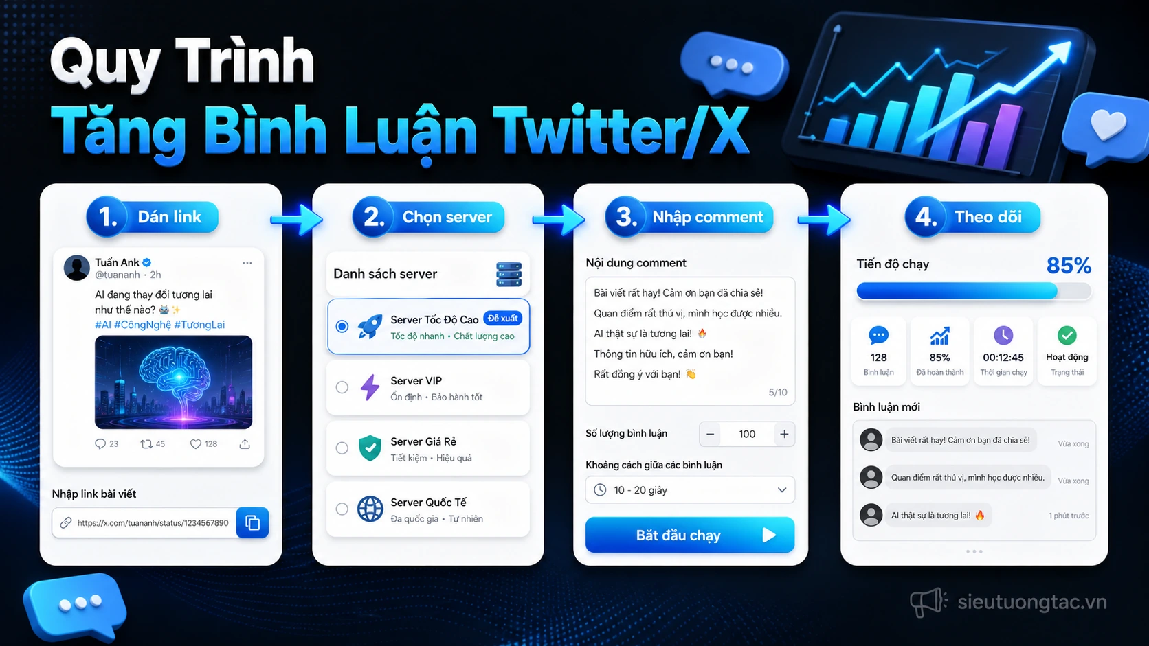 Quy trình tăng bình luận Twitter/X tại Siêu Tương Tác