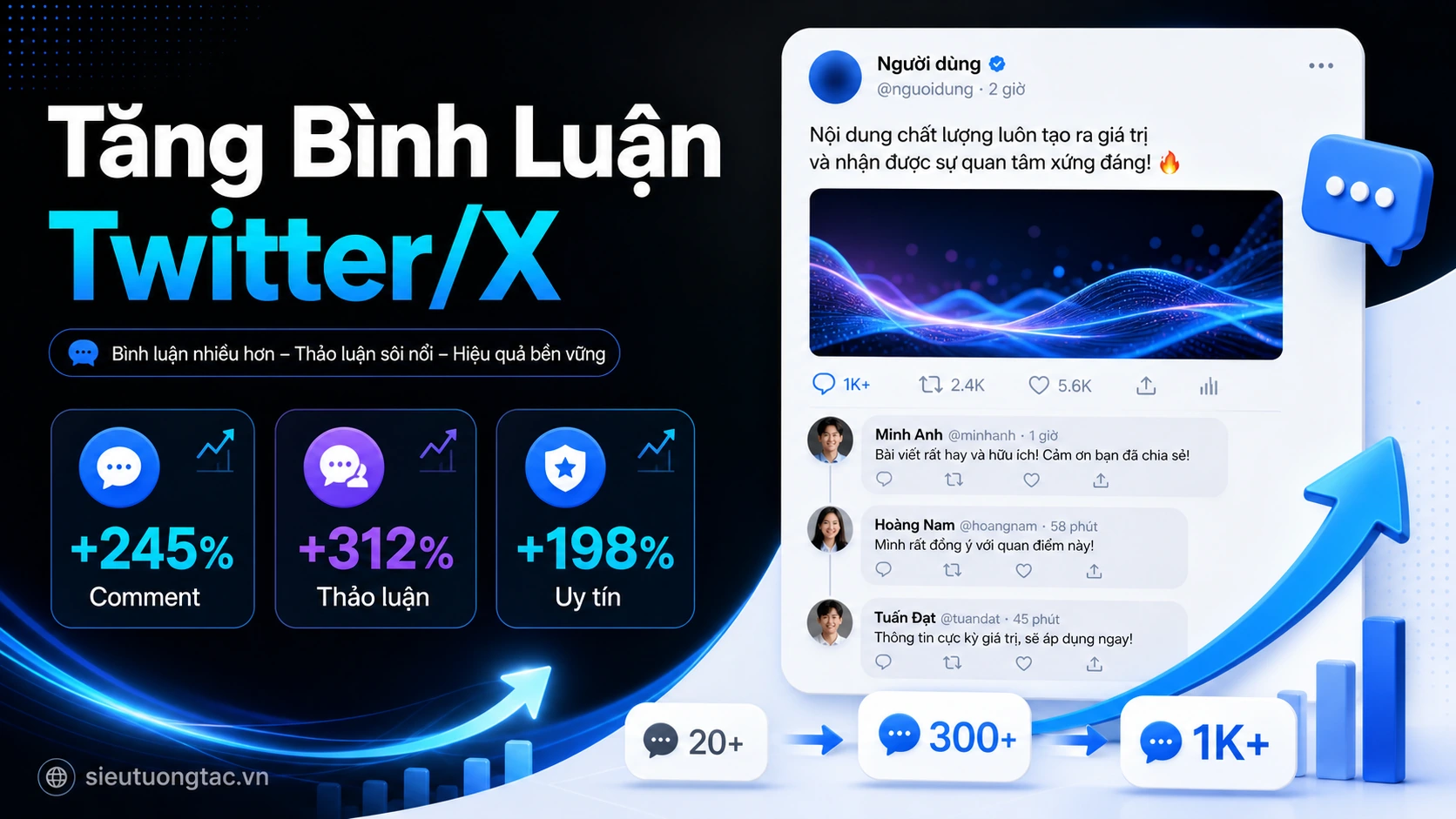 Dịch vụ tăng bình luận Twitter/X tại Siêu Tương Tác