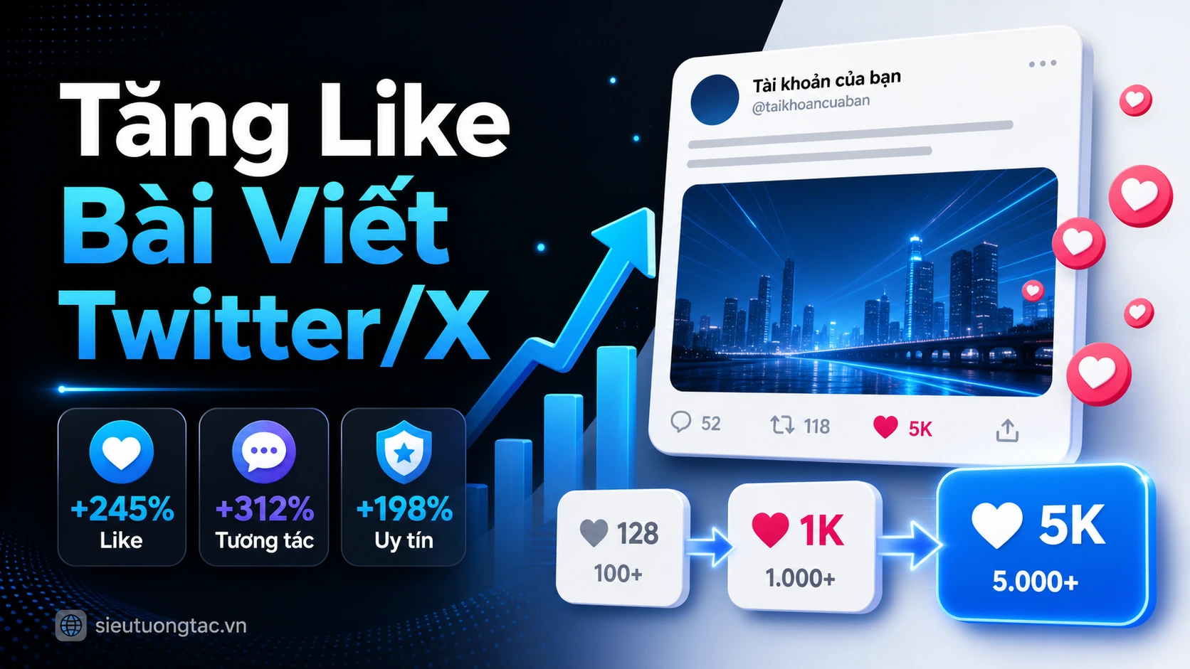 Dịch vụ tăng like bài viết Twitter/X tại Siêu Tương Tác