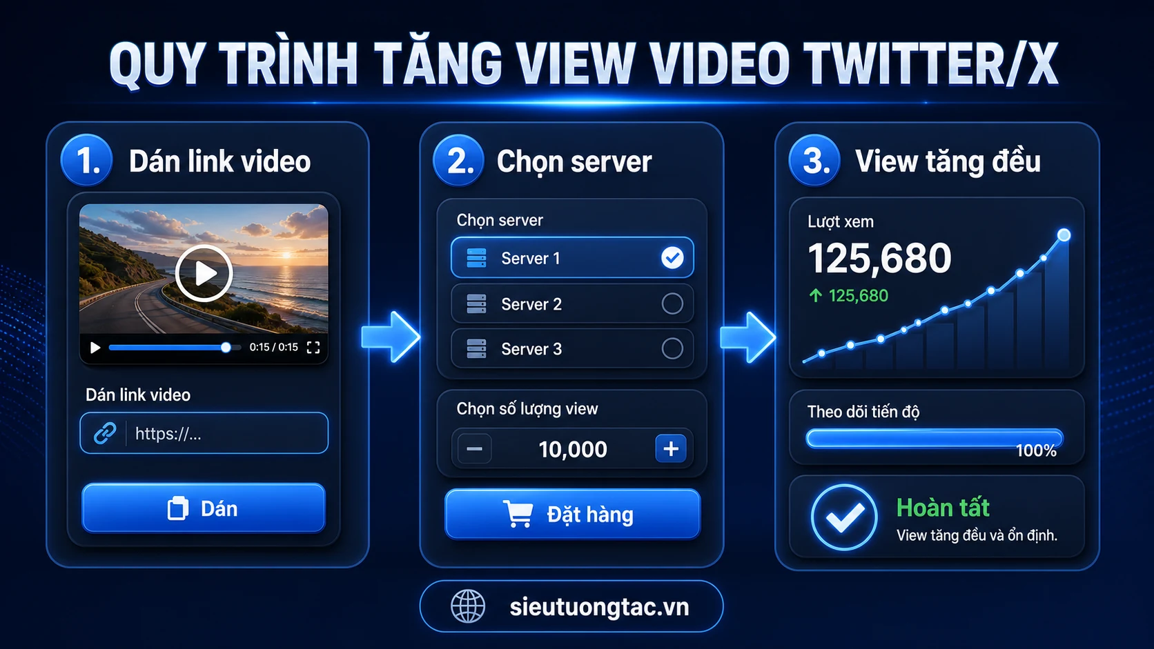 Quy trình tăng lượt xem video Twitter/X tại Siêu Tương Tác