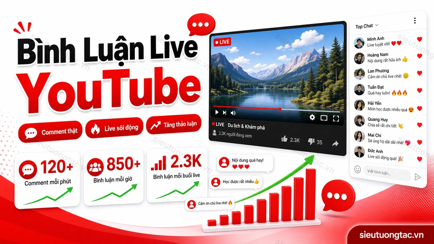 Dịch vụ bình luận livestream YouTube tại Siêu Tương Tác
