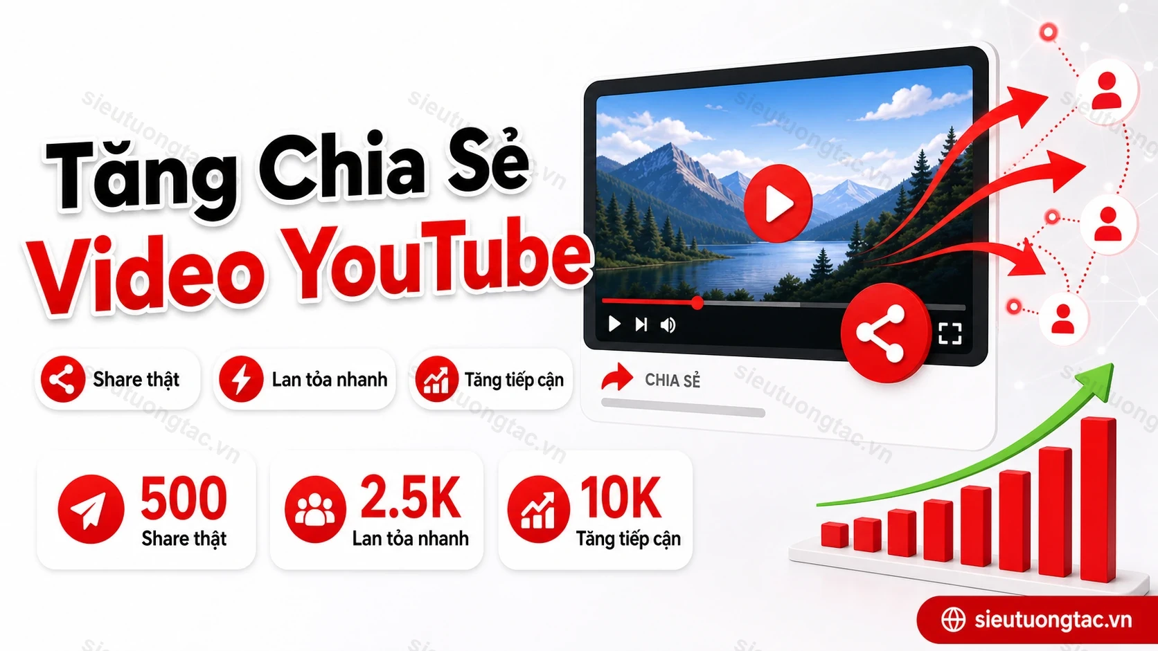 Dịch vụ tăng chia sẻ video YouTube tại Siêu Tương Tác