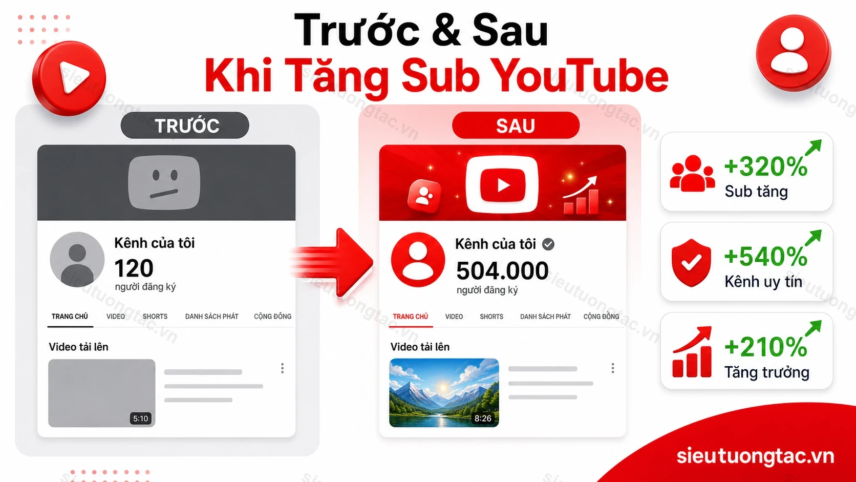Trước và sau khi tăng sub YouTube